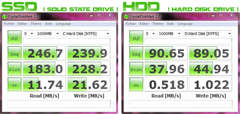 cau-hinh-server 3