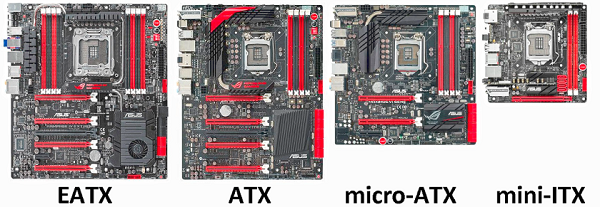 Những yếu tố cần quan tâm khi lựa chọn mainboard